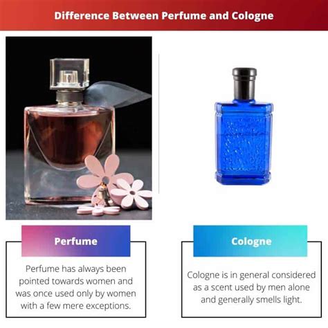 colonia vs perfume|colonia perfumes femeninos.